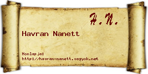 Havran Nanett névjegykártya